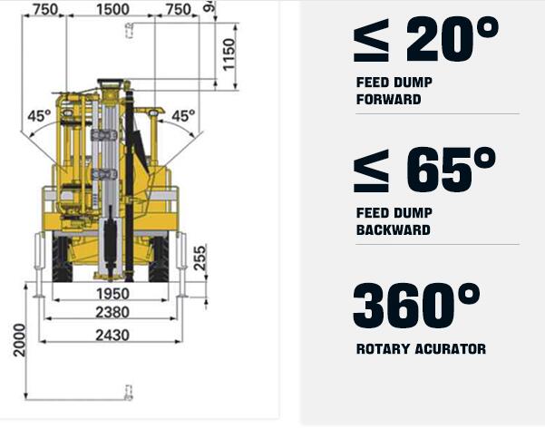 Underground Drilling Rig with high technical